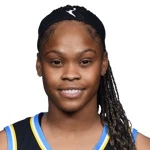 Moriah Jefferson