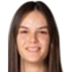 Jelena Brkičić