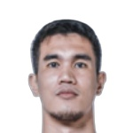 Jeth Troy Rosario