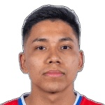 Joaquin Aramayo Valdez
