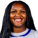 Mo'Nique Joseph