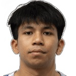 Thakdanai Julathep