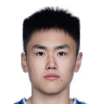 Lin Juntao