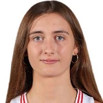 Nuria Jurjo Jimenez