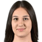 Karina Munteanu