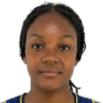 Karolinne Gomes Rodrigues
