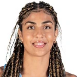 Harsimran Kaur