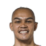 Keith Datu