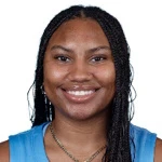 Reniya Kelly