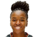 Keondria Calloway
