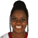 Khadidiatou Bigue SARR