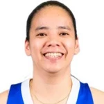 Khate Castillo