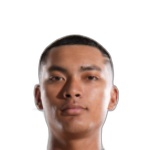 Kiet Nguyen Anh