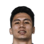 Kim Cyril Aurin