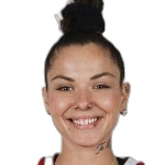 Kinga Anna Piedel