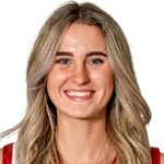 Keandra Koorits