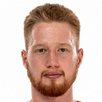 Sergey-Aleks Kotov