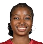 Candace Kpetikou