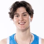 Ioanna Krimili
