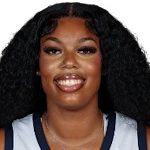 Desrae Kyles