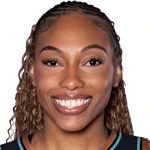 Betnijah Laney