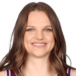 Laura Juskaite