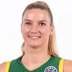 Laura Miskiniene