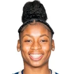 Denika Lightbourne