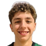 Lucas de Oliveira Gabardo