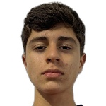 Luiz Eduardo Miranda de Oliveira