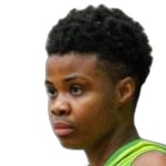Maira Horford
