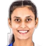 Manmeet Kaur -