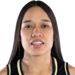 Manuela Rios