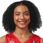 Maria Fernandes
