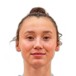 Martyna Główczak
