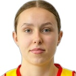 Martyna Kozik