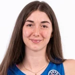 Masa Jankovic