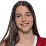 Matea Matijević