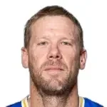 Mathew Wundenberg