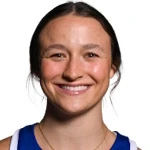 Madison Mathiowetz