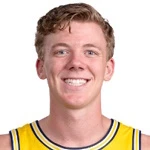 Charlie May