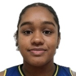 Mayra Aparecida dos Santos Gregório