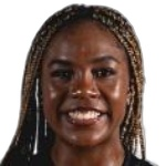 Mayra Caicedo