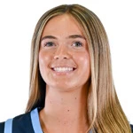 Brynn McCurry