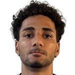 Miguel Lorran Nunes Lima