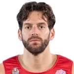 Miguel Queiroz