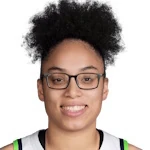 Olivia Miles