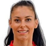 Milica Cuic
