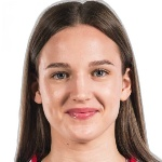 Milica Dragicević