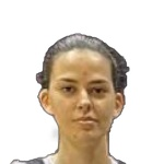 Milica Kovandzic